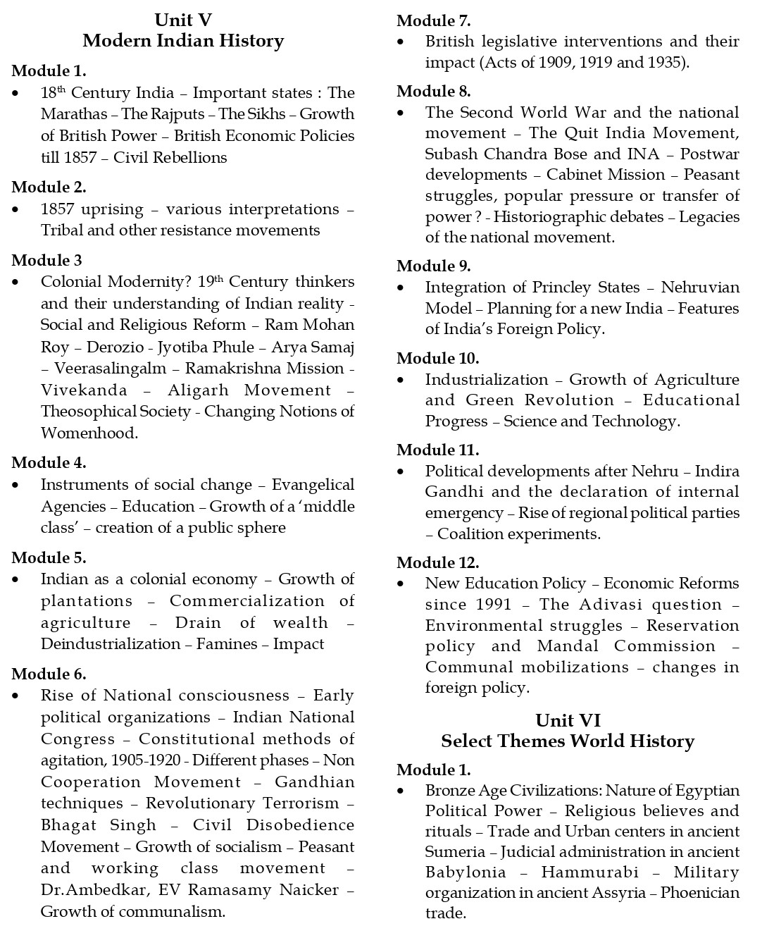 Kerala SET History syllabus